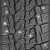 225/70R15C Cordiant Business CW-2 225/70R15C Cordiant Business CW-2
