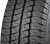 205/65R16C Cordiant Business CS-2